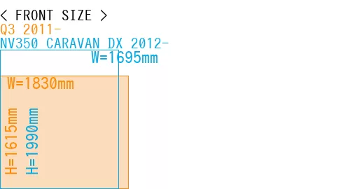 #Q3 2011- + NV350 CARAVAN DX 2012-